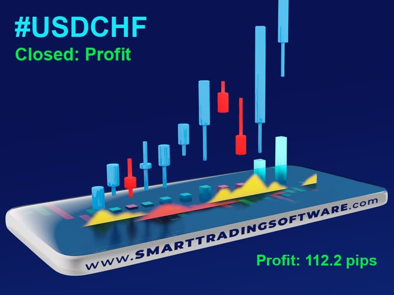 USD/CHF Forex signals photo